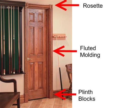 Door Trimming Ideas For Home Renovators