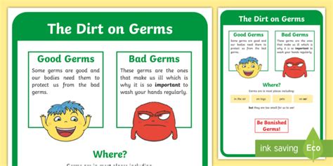 Germs Display Poster Teacher Made