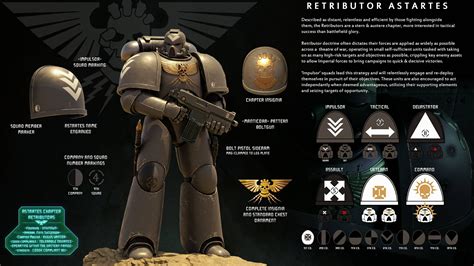 With The Induction Of The Astartes Series As Official Gw Content These Guys Are Now Canon R