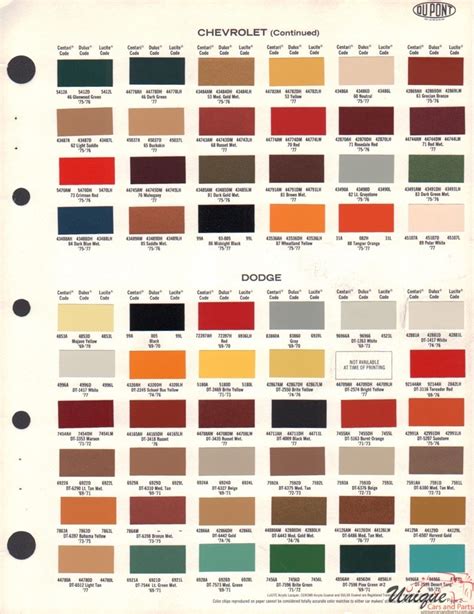 1969 Dodge Charger Color Chart