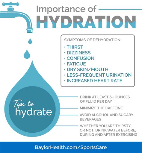 Hydration Tips To Stay Hydrated In The Summer Heat With Images
