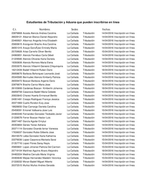 Calaméo Listado Estudiantes Tributación Y Aduana La Cañada De Urdaneta