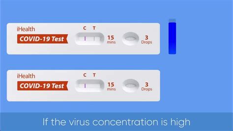How To Use Ihealth Covid 19 Antigen Rapid Test Kit Step 5 Read Your