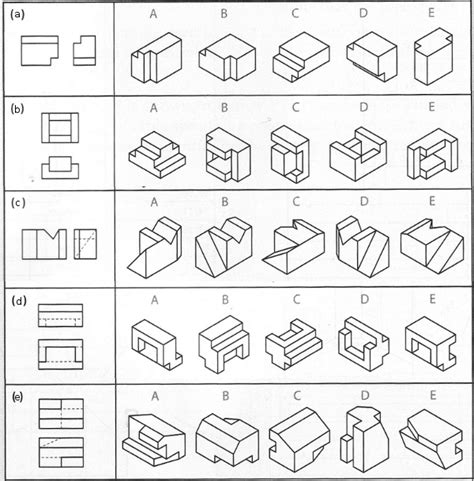 Here are what my controls look like. Sample Midterm Problems | Engineering Graphics in Design