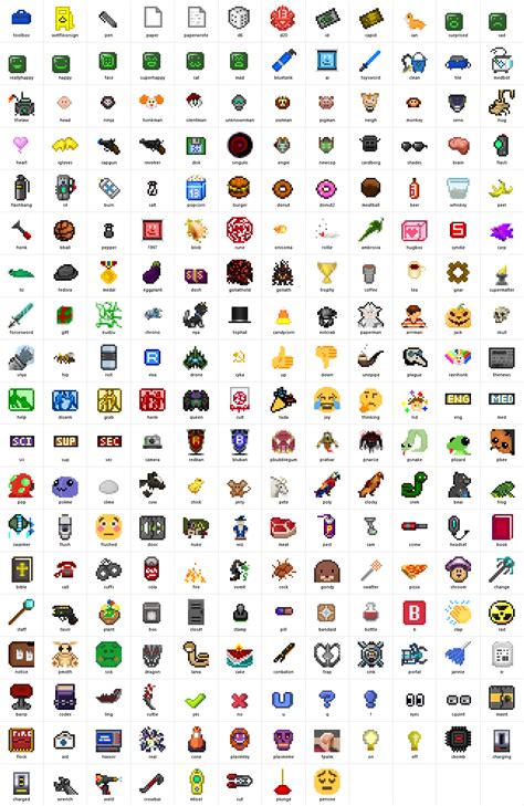 Iphone Emoji Cheat Sheet