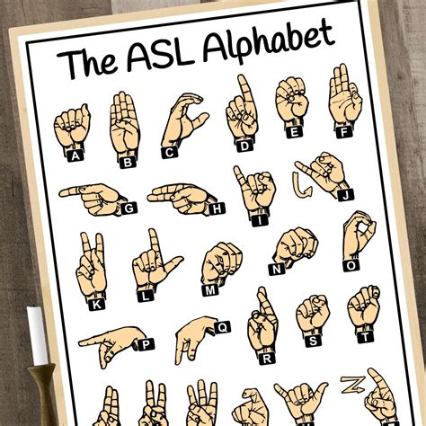 Printable Asl Alphabet