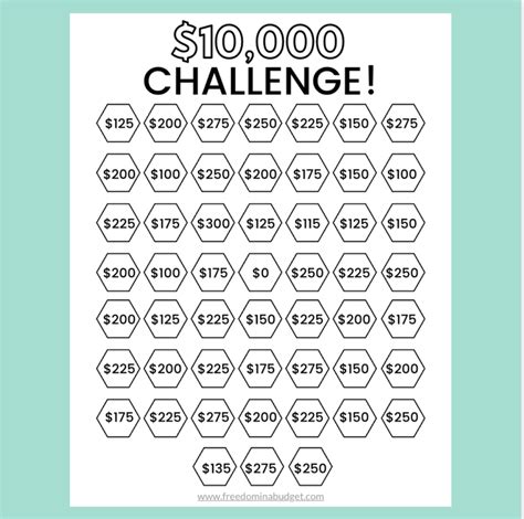 10000 Challenge Printable Freedom In A Budget