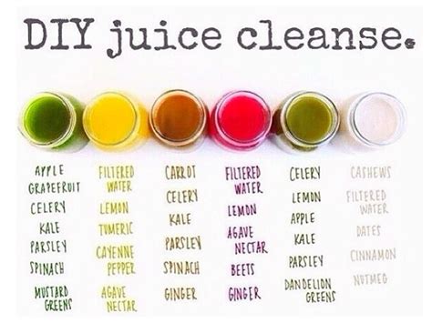 Juice cleanse recipes are a great way to lose weight fast. The Juice Cleanse Diet | Her Beauty