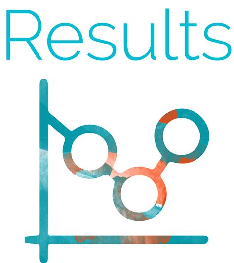 Team:TUDelft/Results - 2017.igem.org