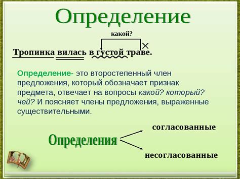 Что такое определение в русском языке: что оно обозначает и какие есть ...
