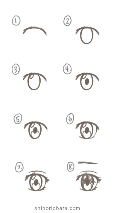 How To Draw Anime Eyes Easy Step By Step Tutorial Anime Eye Drawing