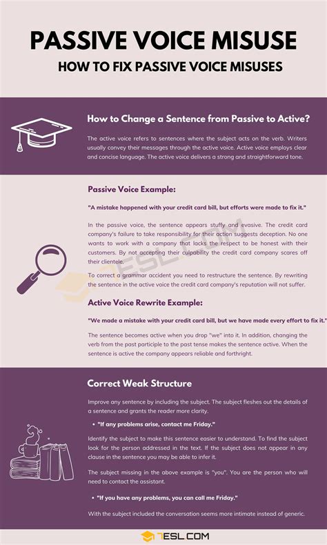 Examples of the passive voice. Passive Voice Misuse and And How To Fix Them • 7ESL