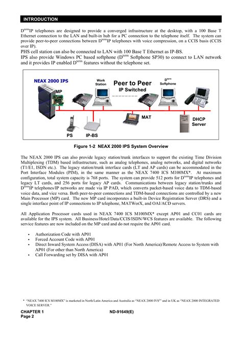 Peer To Peer Features Without The Telephone Set Ip Switched Nec