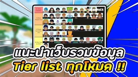 This tier list is for the game all star tower defense on roblox. All Star Tower Defense Tier List : My Tier List I Tried My ...
