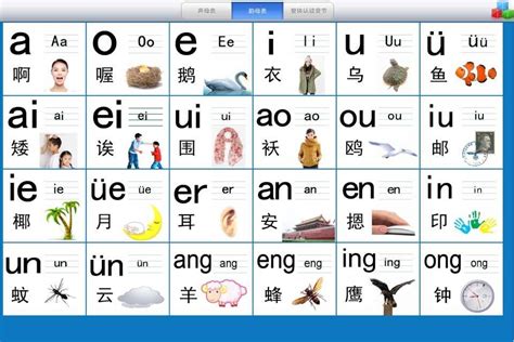 Chinese Alphabet Pinyin Chinese Pinyin Chinese Alphabet Chinese