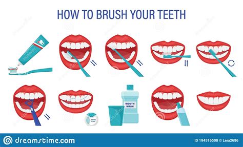 Infographic How To Brush Your Teeth Step By Step Instructions Oral Hygiene Healthy Lifestyle