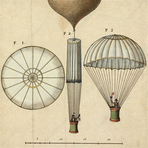 Garnerins Parachute Design 1797 Stock Image V3200161 Science