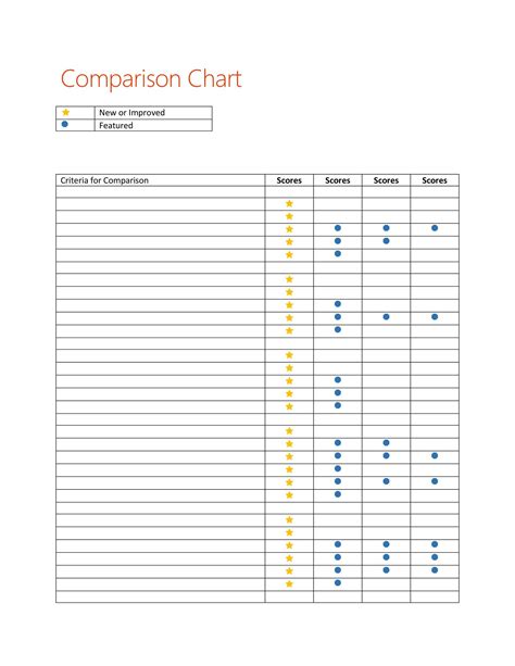 Free Comparison Chart Template Printable Templates