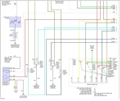 Options & packages now that you know the types of connectors, you have to determine what you have on your vehicle to make the connection to a trailer. 2005 Chevy Silverado Tail Light Wiring Diagram | Wiring Diagram