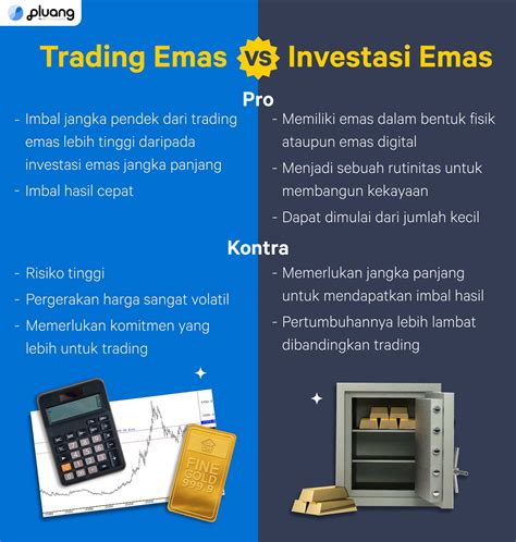Perbedaan Trading Dan Investasi Emas