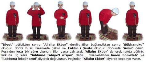Beş Vakit Namaz Nasıl Kılınır Resimli Anlatım