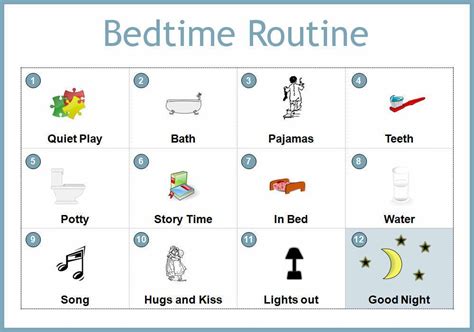 A5 Print U00 Childrenu00 S Bedtime Routine Chart Picture Poster Kids