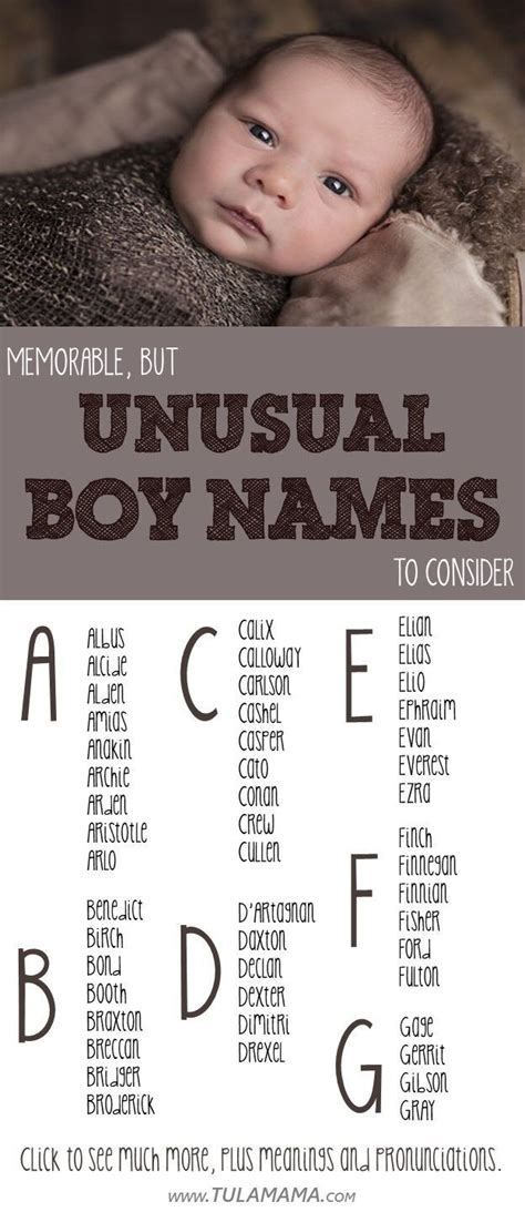 I Unique Boy Names