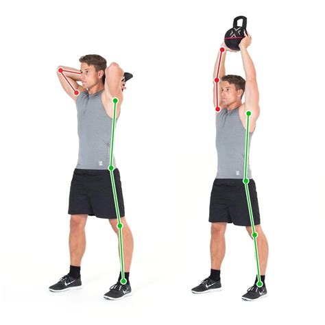 Smashbell Kettlebell Exercise For Triceps Double Overhead