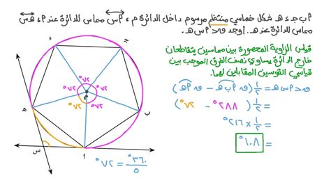 فيديو السؤال إيجاد قياس الزاوية المحصورة بين مماسين باستخدام خواص مماسات الدائرة والمضلعات