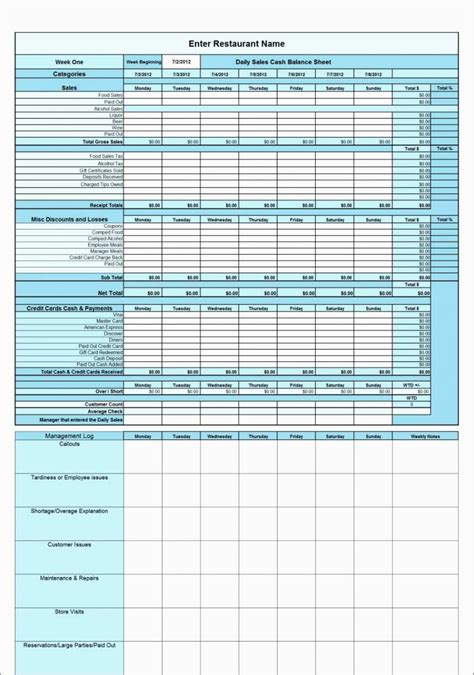 It Risk Assessment Template Inspirational Free Risk Assessment