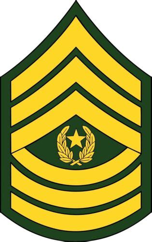 Us Army Command Sergeant Major Rank Insignia Decal Sticker Ebay