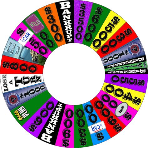 List 97 Pictures Wheel Of Fortune Pictures Completed