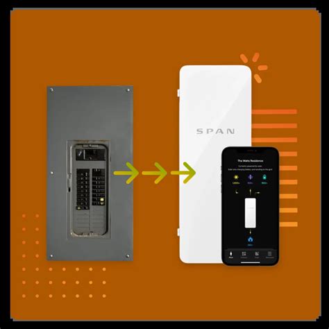 Span The New Smart Electrical Panel For Your Home Southern Energy