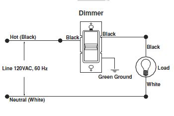 We did not find results for: Leviton 6842 Dimmer Wiring Diagram