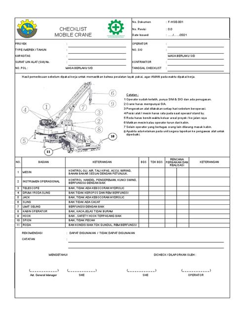 Form Checklist Inspeksi Mobile Crane Pdf