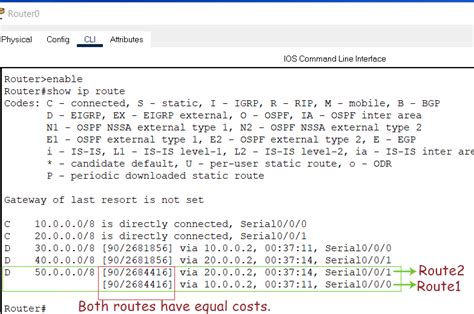 Bandwidth Command On Cisco Routers
