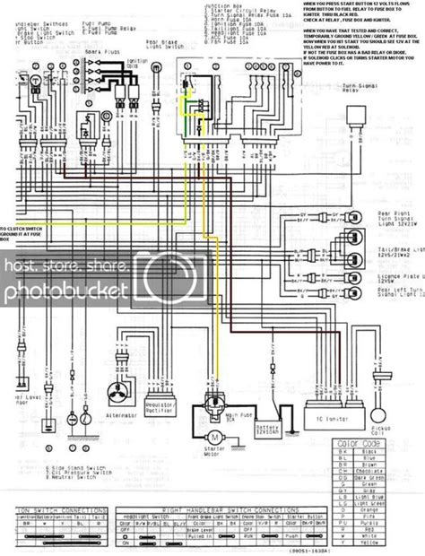 • be careful not to loose screws and washers nor to damage the fairing. zx636 wiring diagram - Wiring Diagram and Schematic