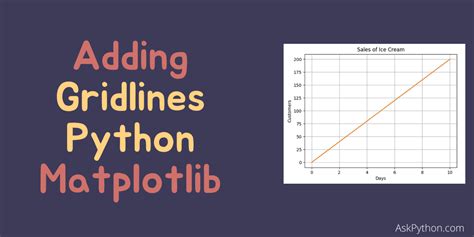 How To Add Grid Lines In Matplotlib Askpython