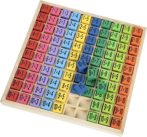 Multiplication Tables Board Wooden Early Learning Educational Math Toys