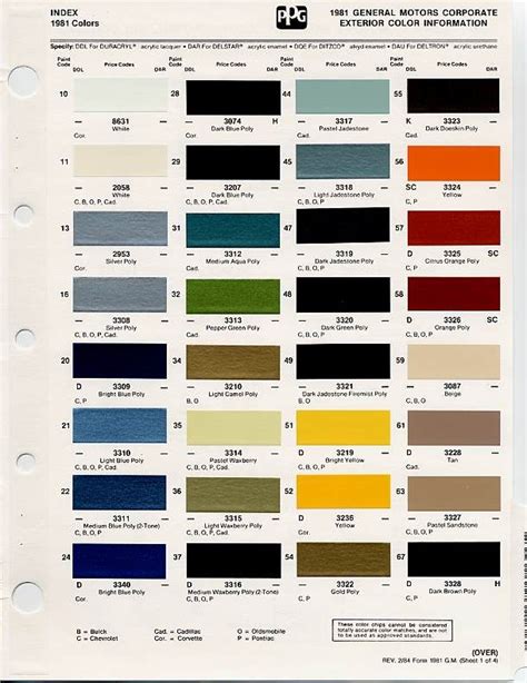 1978 Chevy Paint Codes Colors