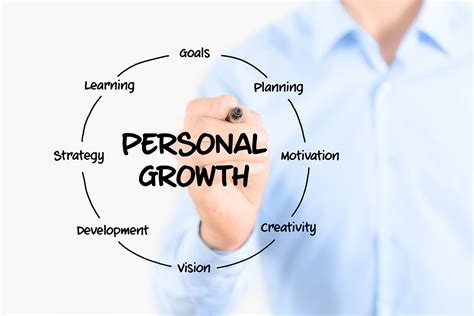 Stuck In The Past 5 Steps To Personal Growth Content For Coaches And