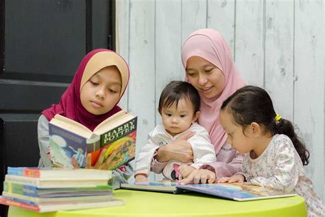 Usaha Ibu Bapa Memupuk Amalan Membaca Anak Anak Cenderung Meniru