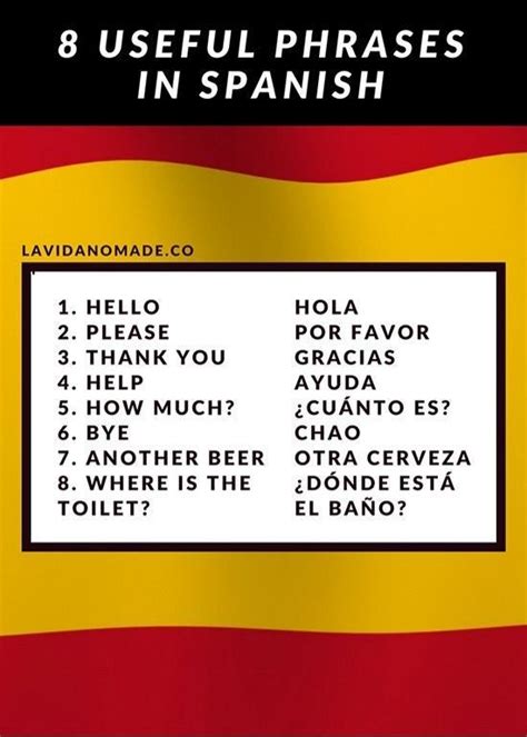 Hopefully, your new friend will be impressed. Pin by Navin Sahay on Travel - Spanish phrases for tourist in 2020 | Spanish phrases, Phrase ...