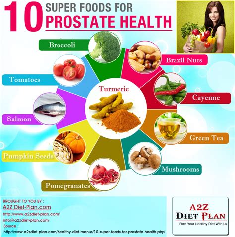 10 Superfoods For Prostate Health Balafive