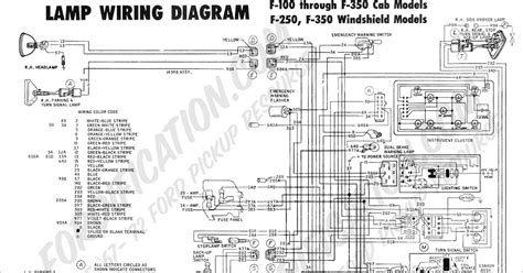 F250 Free Ford Wiring Diagrams Easy Wiring
