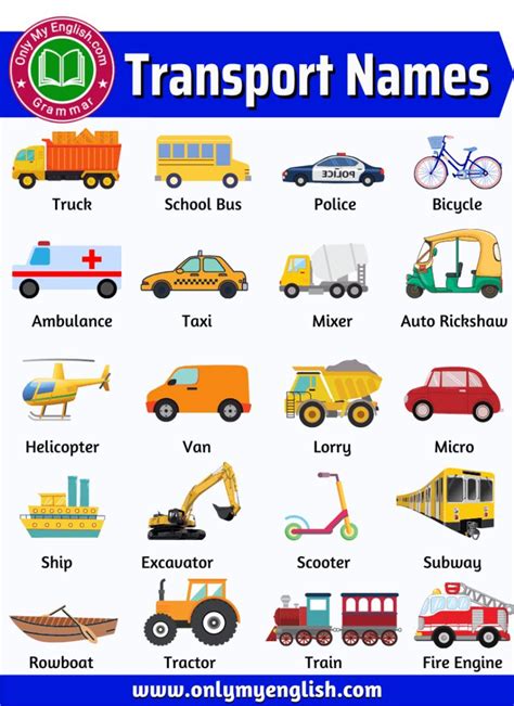 Transport Names List Means Of Transport Name Good Vocabulary Words