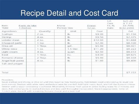 Food Costing Template Luxury Download Standardized Recipe Card Template