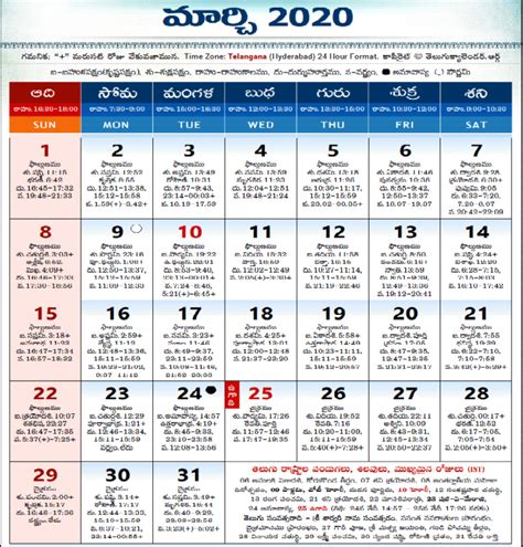 April Telugu Calendar New Jersey Best Ultimate Most Popular List