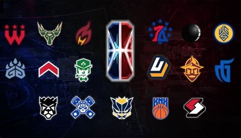 The nba 2k league has been entertaining fans for eight weeks now, filling the void of the postponed nba season. NBA 2K League announce the logo, teams, and how to qualify