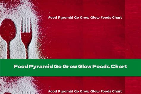 Food Pyramid Go Grow Glow Foods